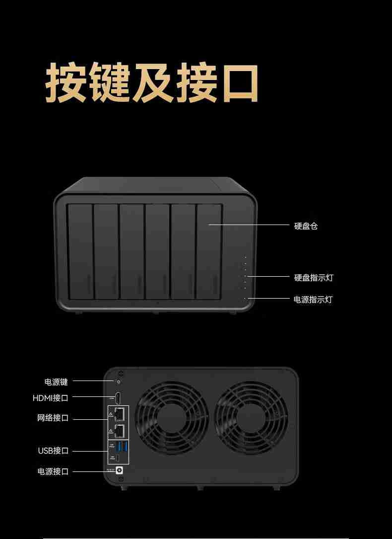i5-1235U + 双万兆网口:铁威马 6 盘位 NAS 新低 4385 元 + 3 期免息
