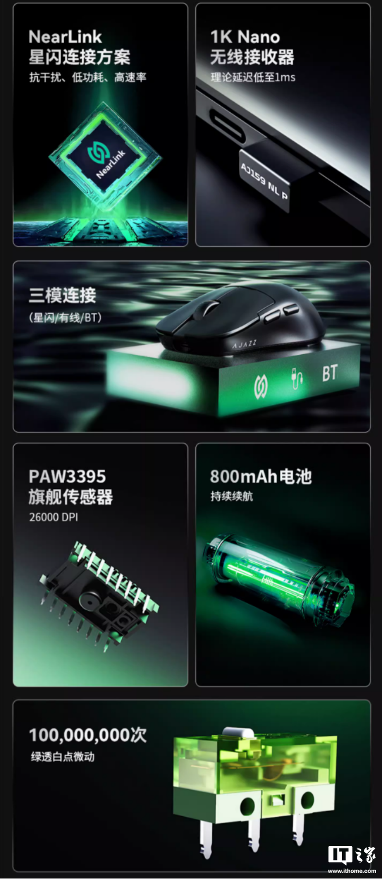 黑爵 AJ159 NL P 星闪鼠标开售:原相 PAW3395、三模连接,139 元