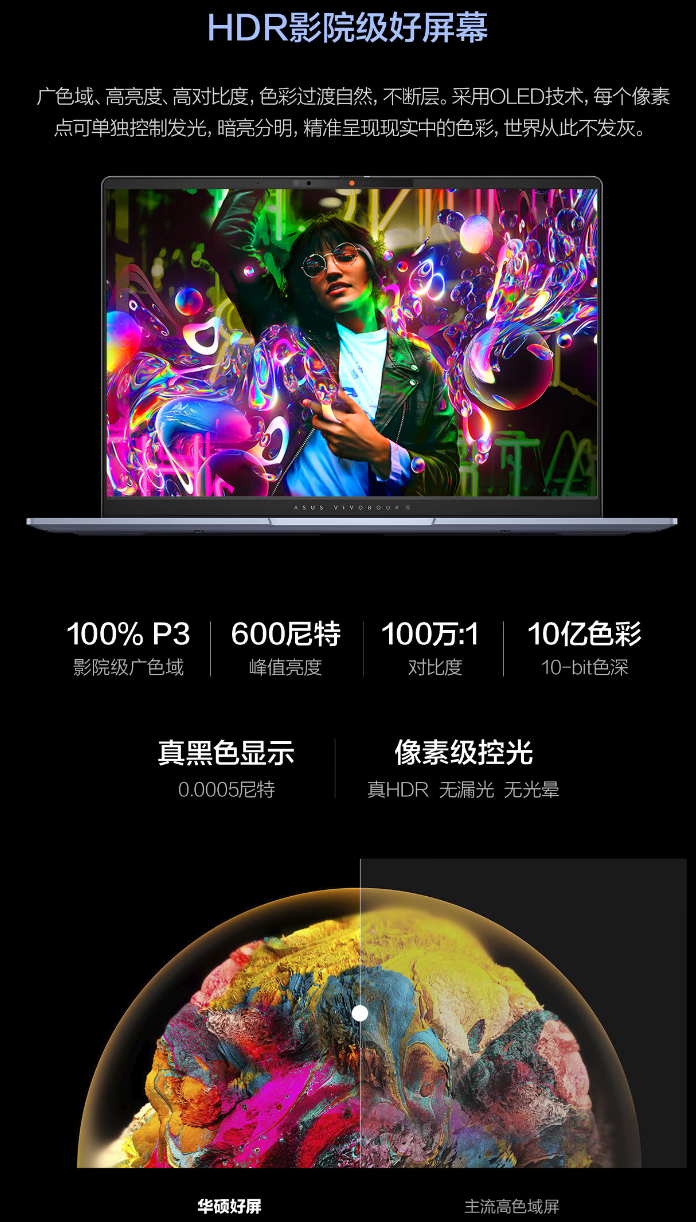 华硕无畏 Pro 14 笔记本 10 月 25 日首销:Ultra 5-228V / 7-258V 配 32G + 1T 售 6999 元起