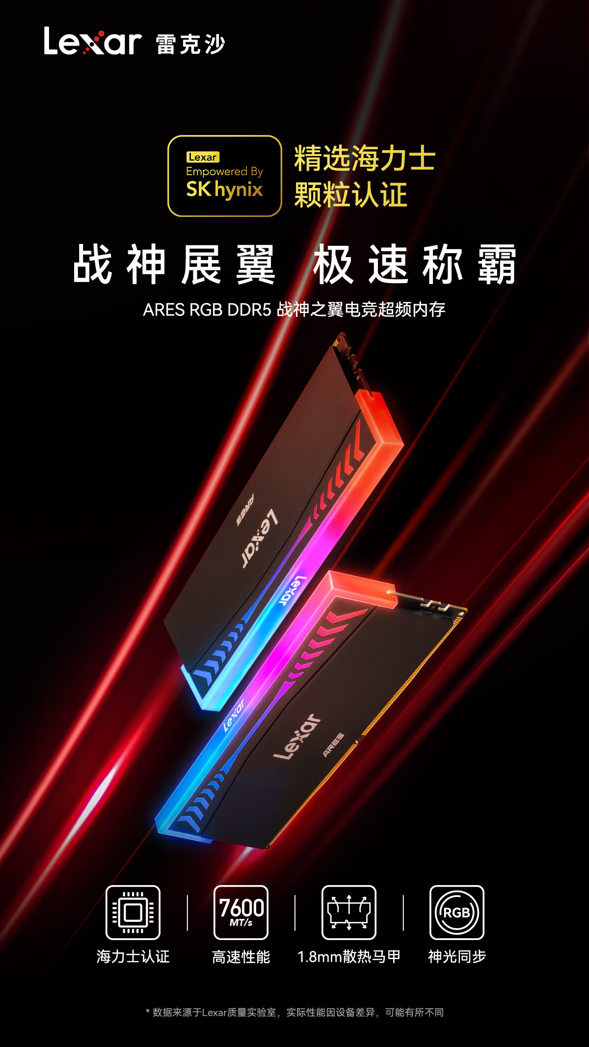 雷克沙推出 Ares 战神之翼 DDR5 7600 16GB x2 内存套条：海力士 A-die 颗粒，1299 元