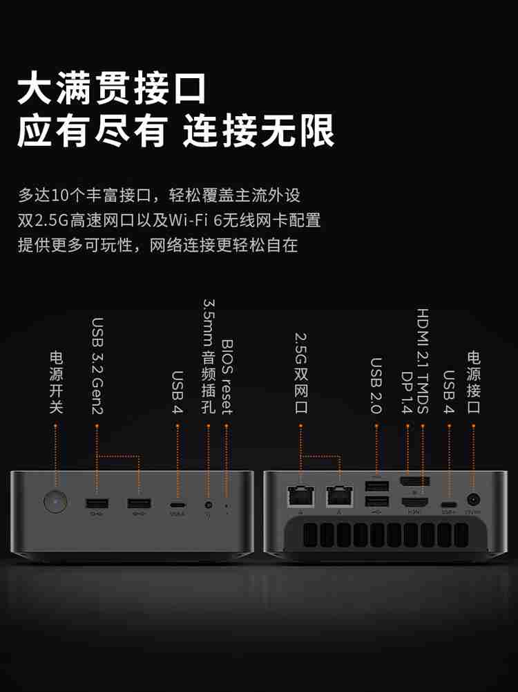 R7-8845H:联想来酷 MINI PRO 迷你主机 16G+1T 版 2370 元 + 6 期免息