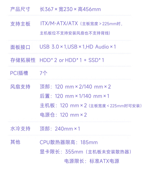 曜越 Thermaltake 推出钢影透 S mini 海景房机箱:黑白双色,首发价 179 元