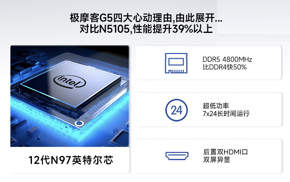极摩客推出新款 G5 迷你主机:英特尔 N97,799 元起