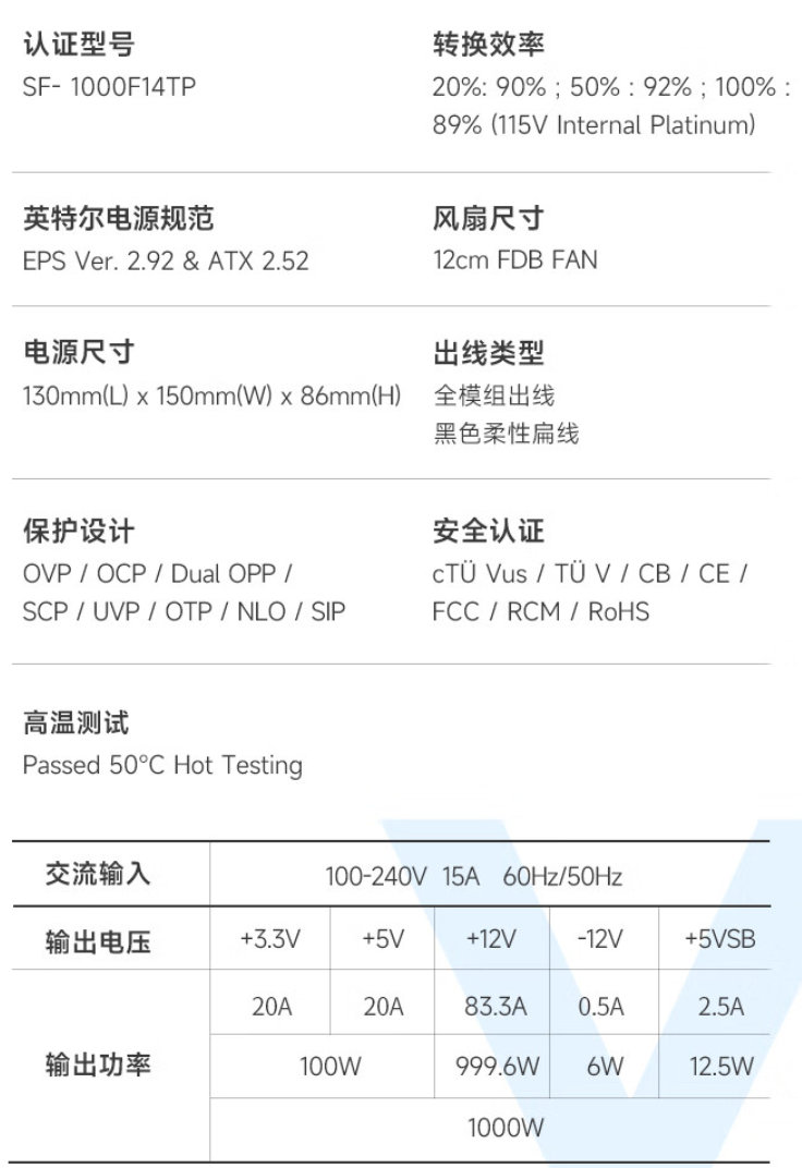 699 元: 振华 LEADEX VP 1000W 白金牌全模电源新低(13cm)