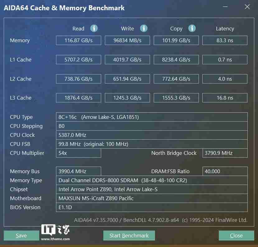 铭瑄 iCraft Z890 Pacific 主板评测:用料扎实,拓展性强