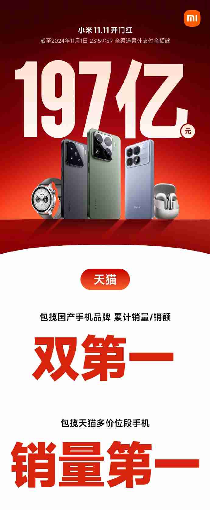 双11消费电子战报盘点:国家补贴优惠大,服务成平台新重点