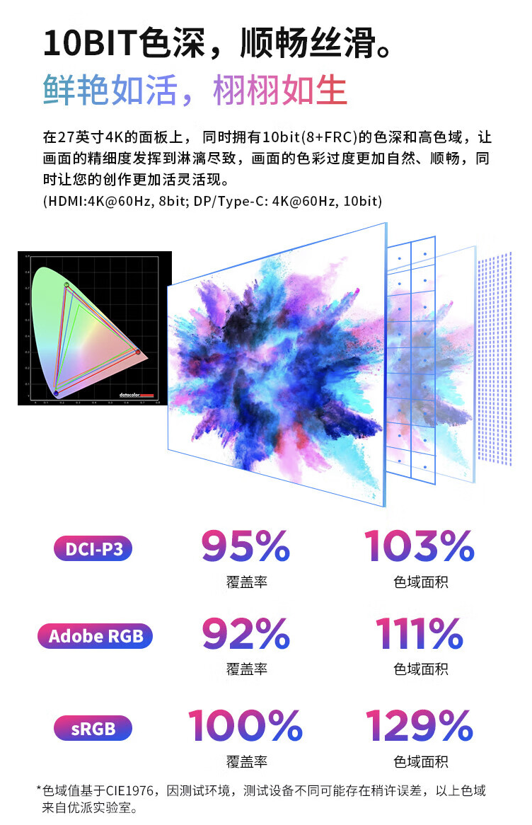 支持 PD 96W 反向充电:优派 VG2781-4K 27 英寸显示器 1250 元 12 期免息