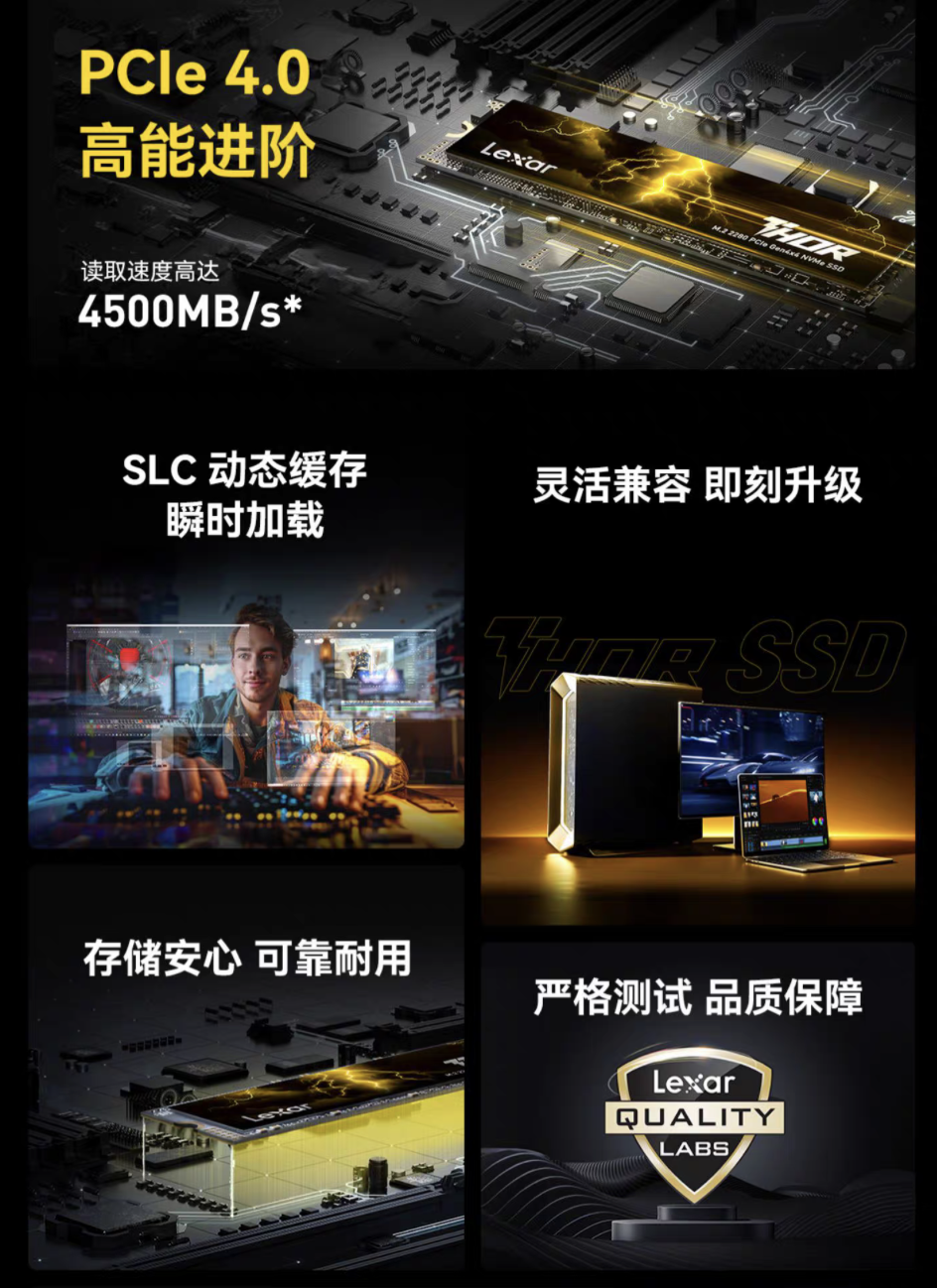 雷克沙 THOR NVMe M.2 固态硬盘上架:读速 4200MB/s,1TB 售 399 元