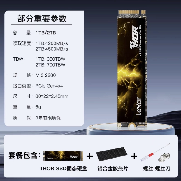 雷克沙 THOR NVMe M.2 固态硬盘上架:读速 4200MB/s,1TB 售 399 元