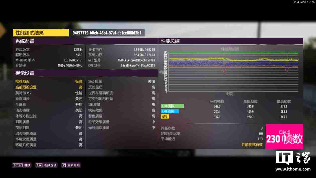 铭瑄北冰洋 Z890 ARCTIC 主板评测：白色装机绝配，BIOS 体验大提升