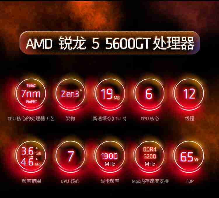 首发 1049 → 到手 734 元:AMD R5 5600GT 处理器新低