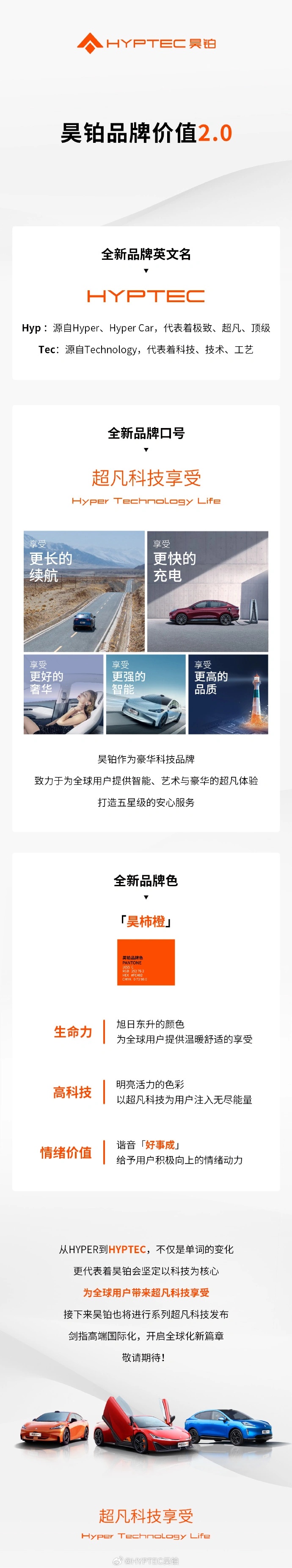 广汽埃安昊铂公布全新品牌英文名HYPTEC