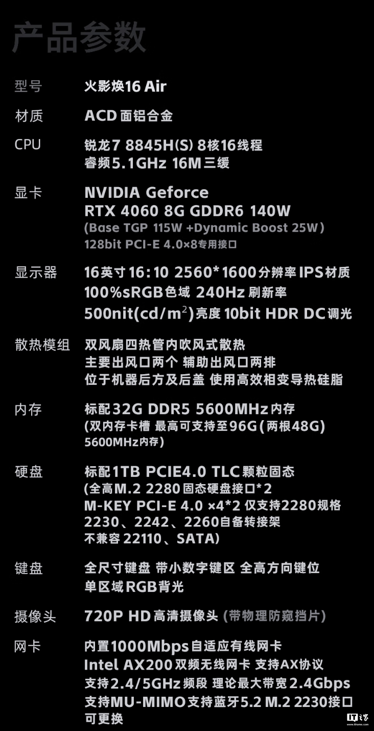火影焕 16 Air 游戏本新增配置 11 月 25 日首销,R7 8845HS + 32G + 1T + RTX4060 售 6999 元