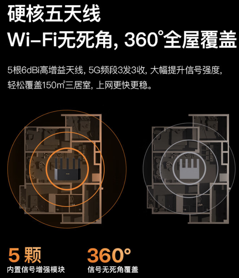 腾达云霄 BE5100 Wi-Fi 7 路由器开售:5 颗 FEM、NFC 一键联,209 元