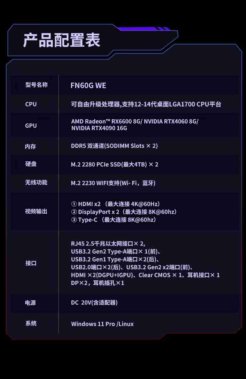 FEVM 推出 3.8L 水冷迷你主机 FN60G WE:最高可选 i9-14900KF 和 RTX 4090M、双 2.5G 网口