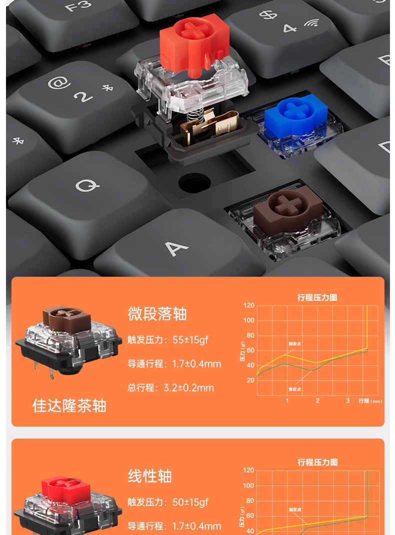 Keychron K15 Max 矮轴机械键盘开售:75% Alice 配列,到手价 567 元起