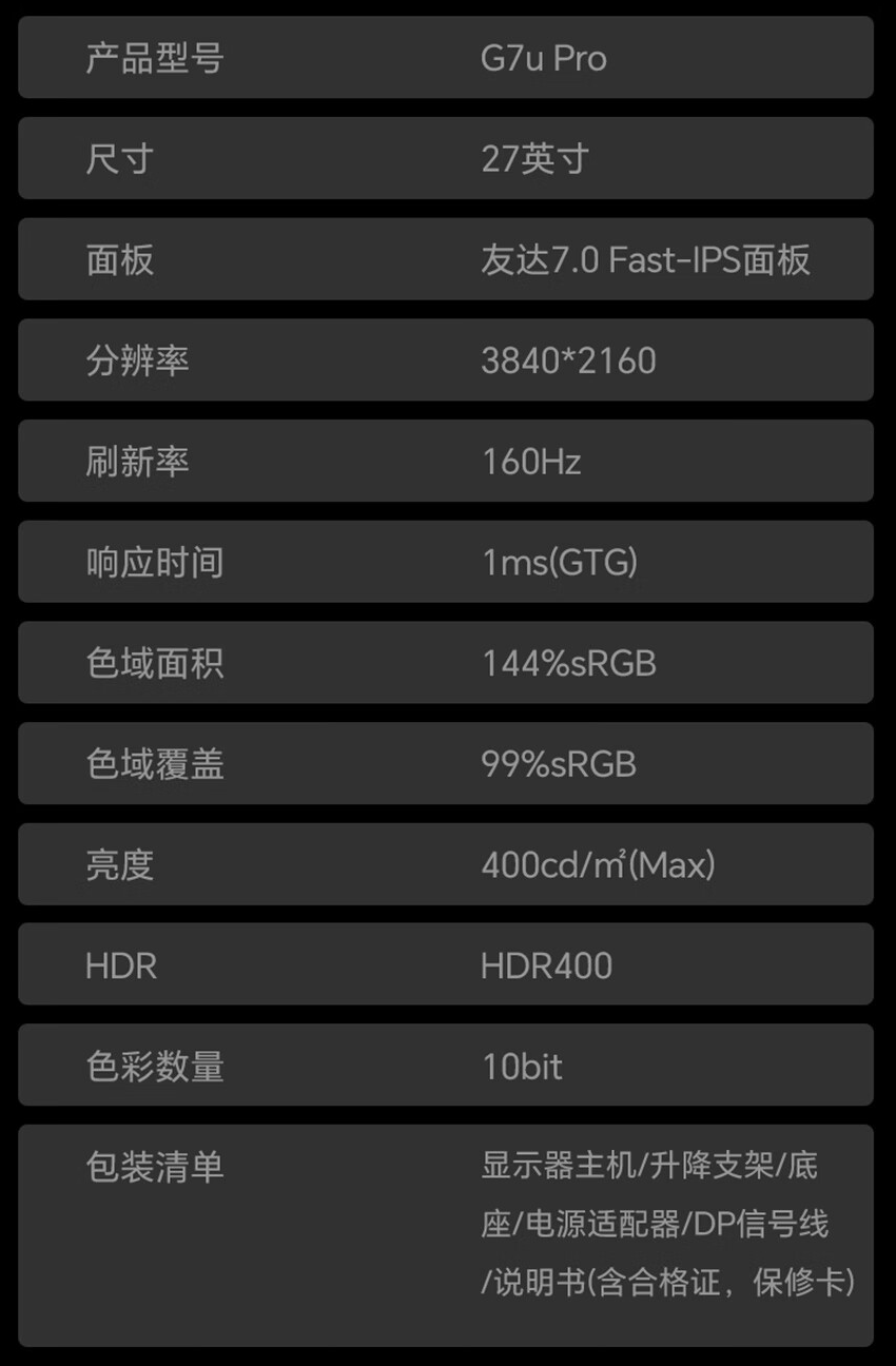 4K 160Hz 友达 Fast-IPS 面板:盛色 G7u Pro 27 英寸显示器 1379 元新低