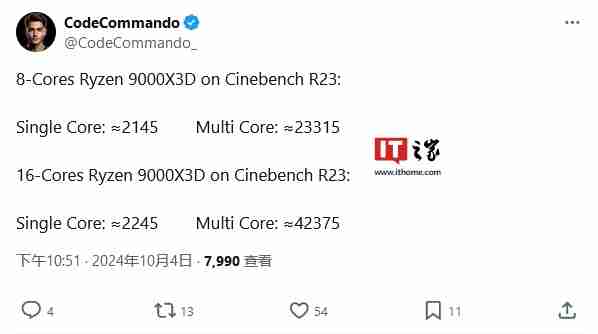 AMD 锐龙 7 9800X3D 处理器 Cinebench R23 跑分曝光:比 7800X3D 单核快 20%、多核快 28%