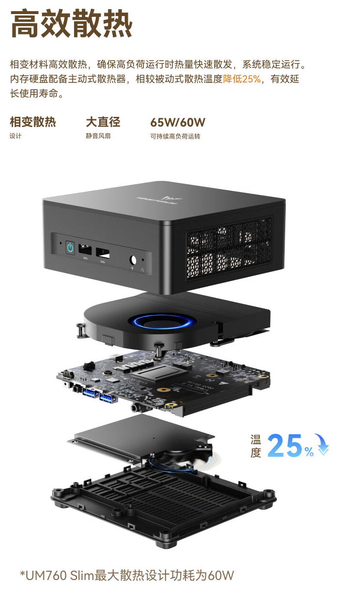 铭凡 UM870 Slim 迷你主机开售:R7-8745H 准系统售 1959 元