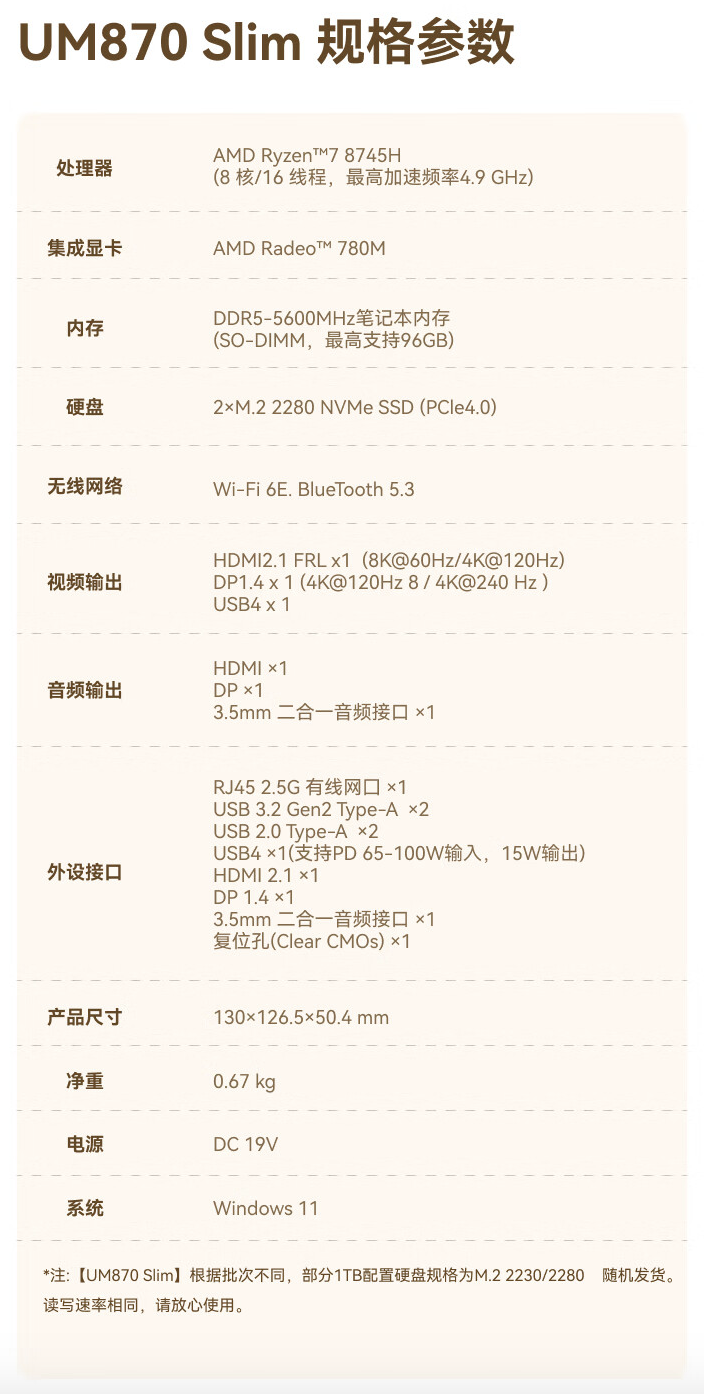 铭凡 UM870 Slim 迷你主机开售:R7-8745H 准系统售 1959 元