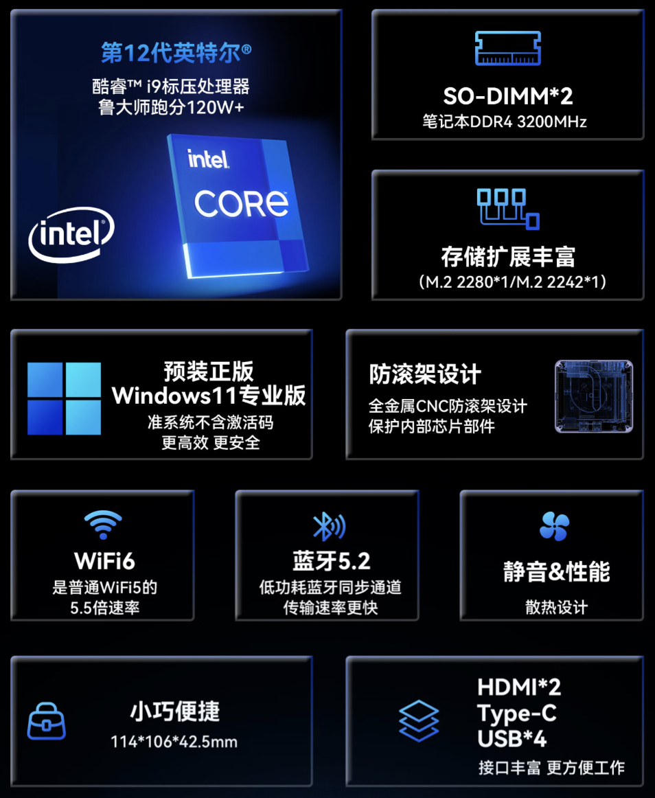 极摩客 M3 Plus 迷你主机 10 月 31 日开售:i9-12900HK + 32G + 1T 售 2599 元