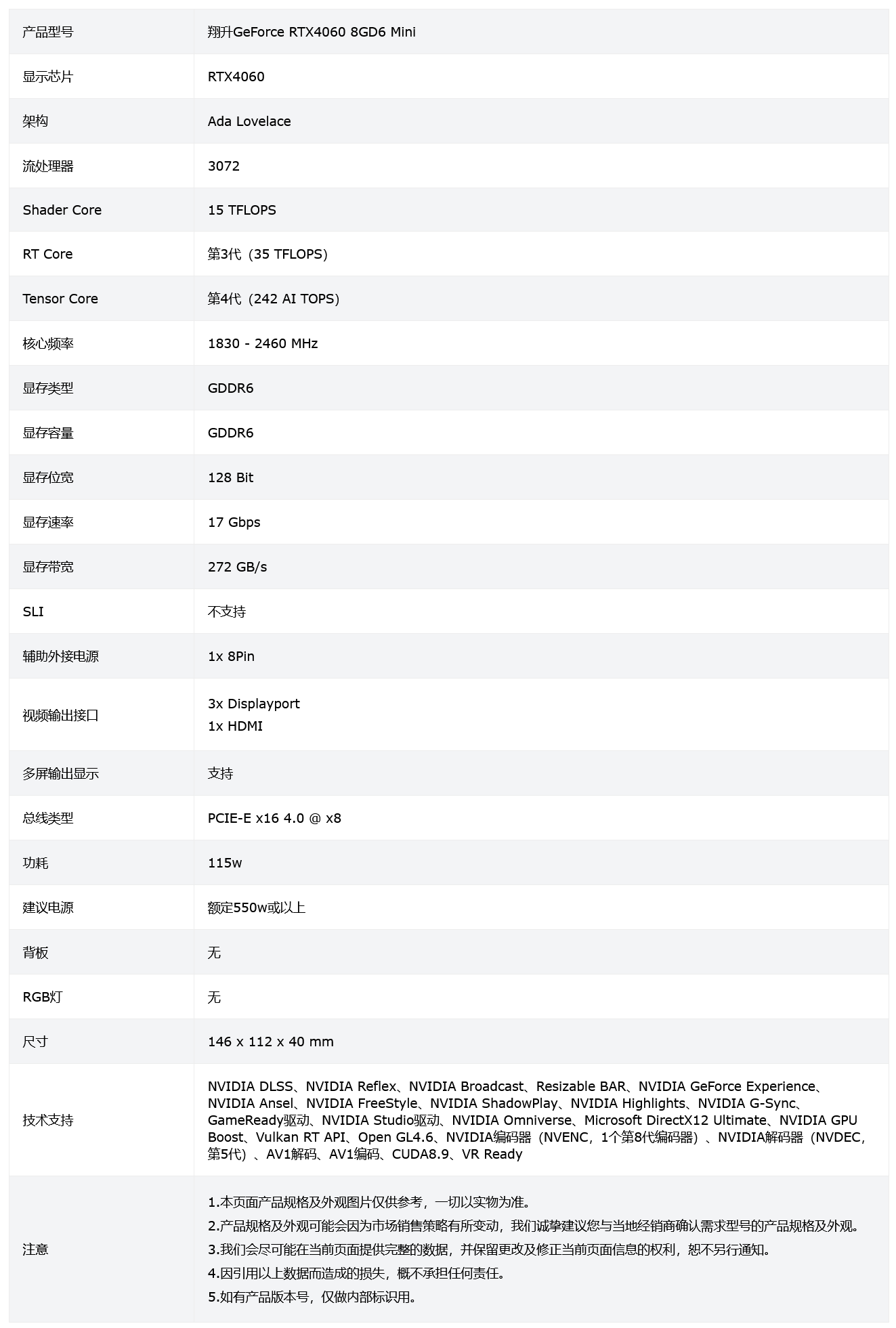 翔升 RTX 4060 Mini 登场:是其首款 Mini-ITX 显卡,双槽单风扇设计