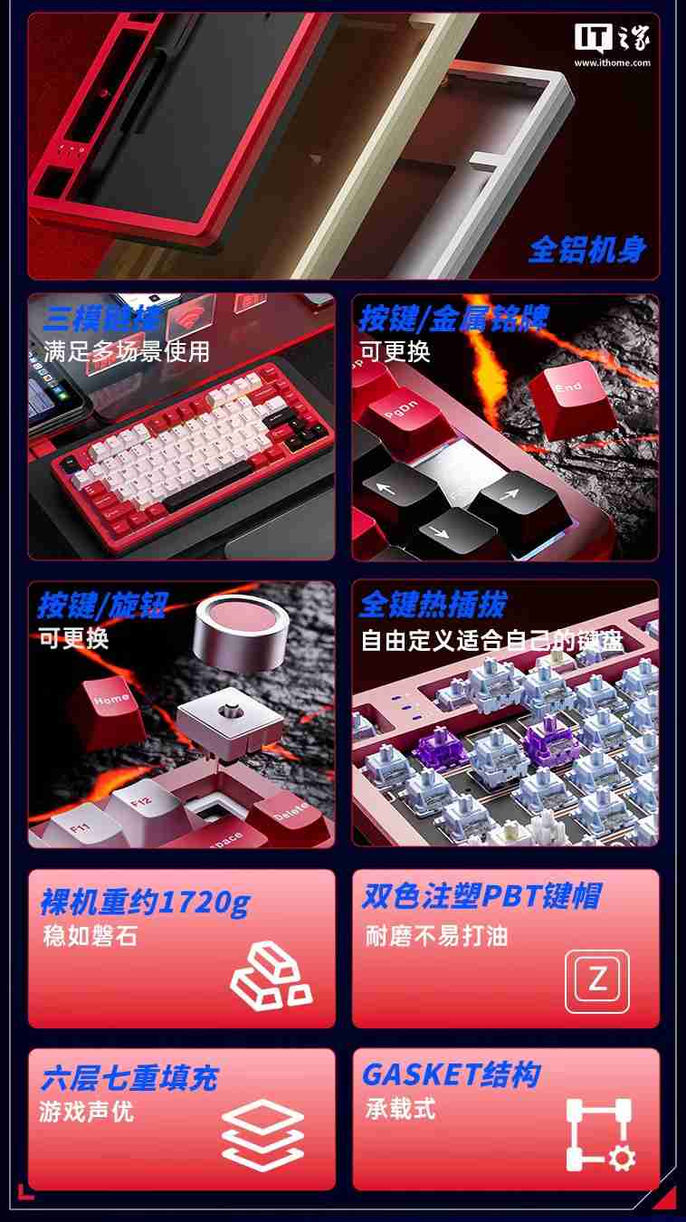 狼蛛推出 Fire 75 轻颜机械键盘:Gasket 结构、8000 毫安时电池,299 元起
