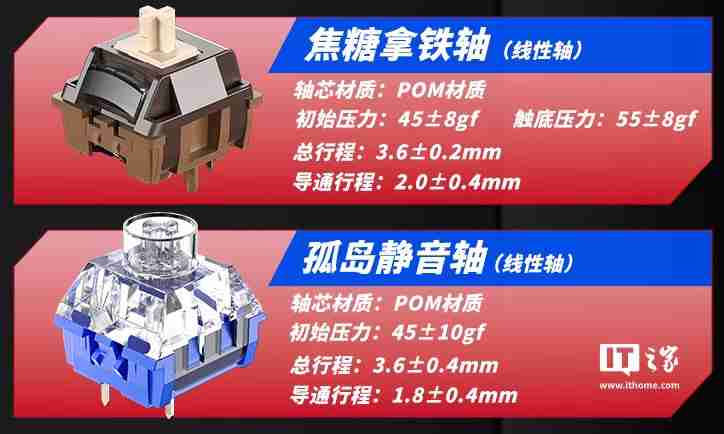 狼蛛推出 Fire 75 轻颜机械键盘:Gasket 结构、8000 毫安时电池,299 元起