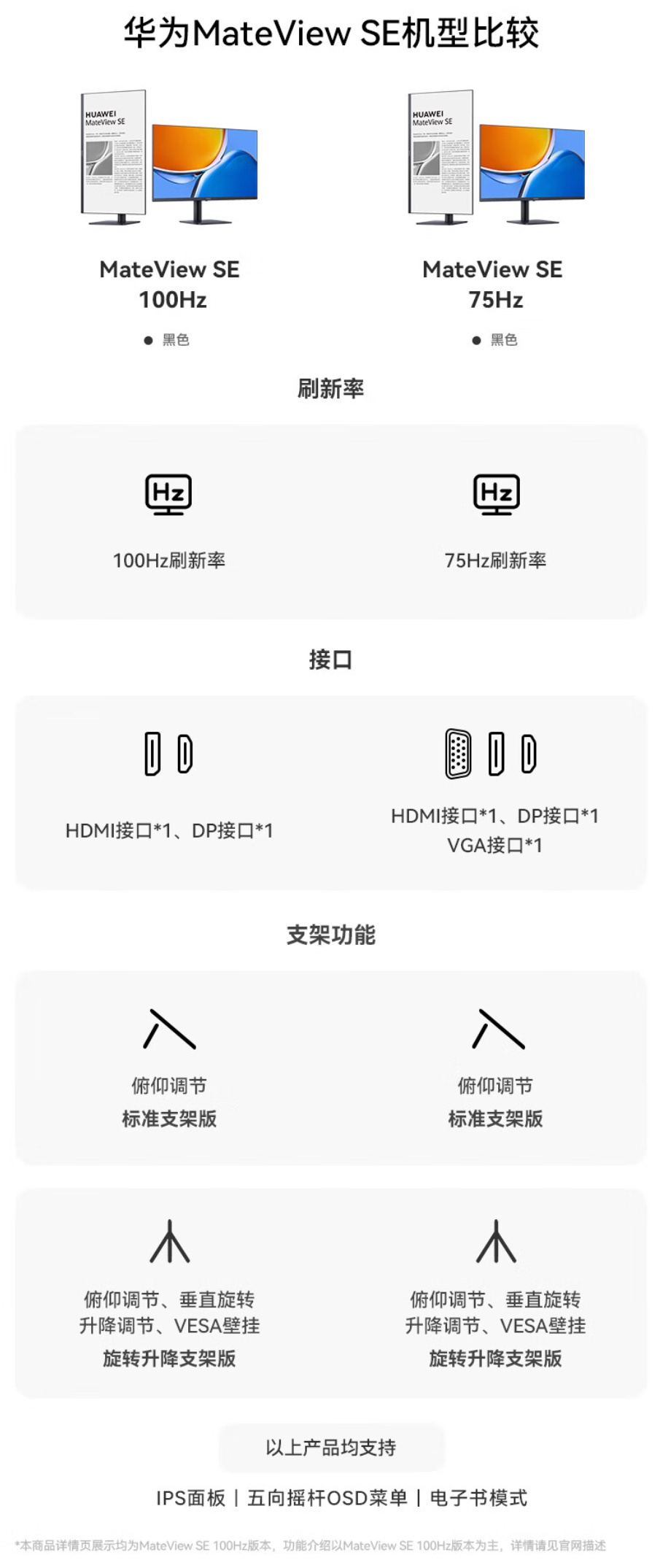 华为 MateView SE 显示器推出 100Hz 高刷版本,首发价 569 元起