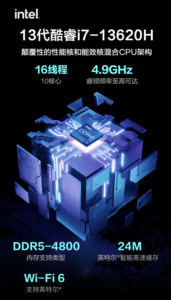 机械革命极光 15 笔记本新增配置 5 月 20 日开售:i7-13620H + RTX4060 + 16G + 512G 售 5699 元