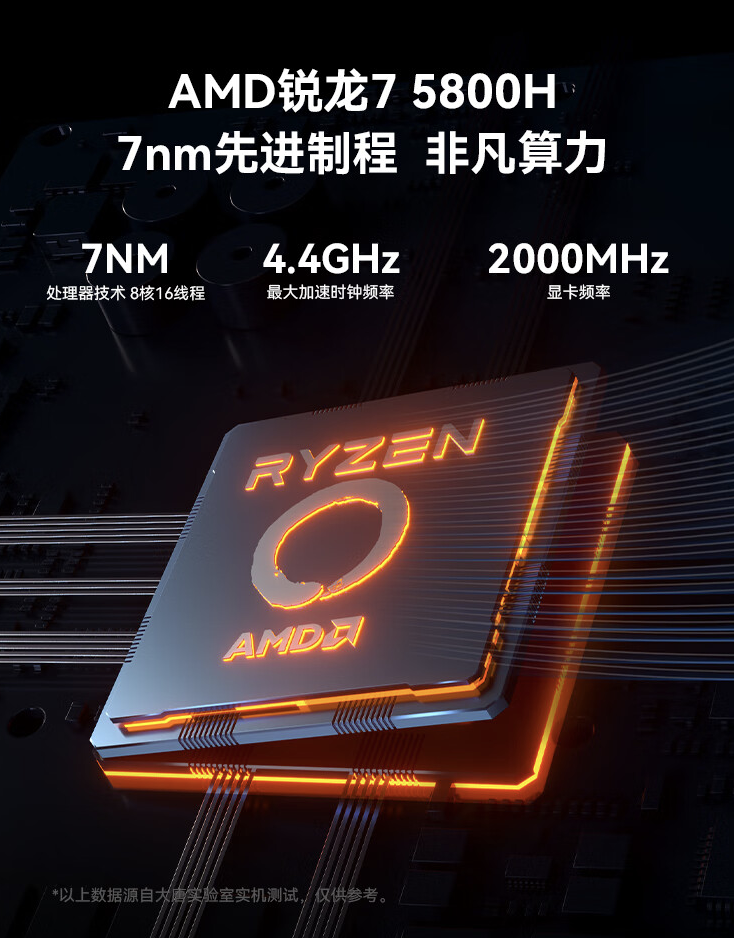 大唐 TRA5 迷你主机新增“准系统版”：R7-5800H、双 HDMI，1199 元