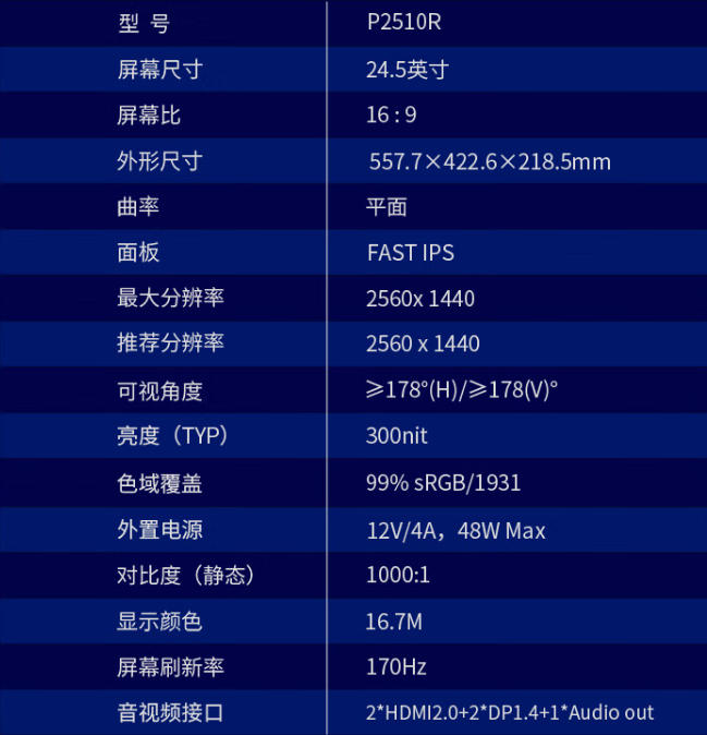 泰坦军团 P2510R 显示器上架:2K 170Hz FastIPS 屏,首发价 799 元