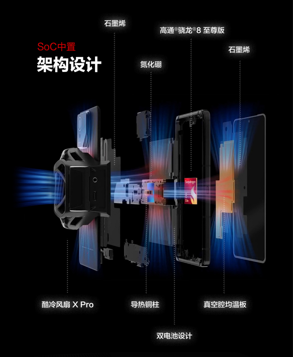 骁龙8至尊版ROG游戏手机9正式发布