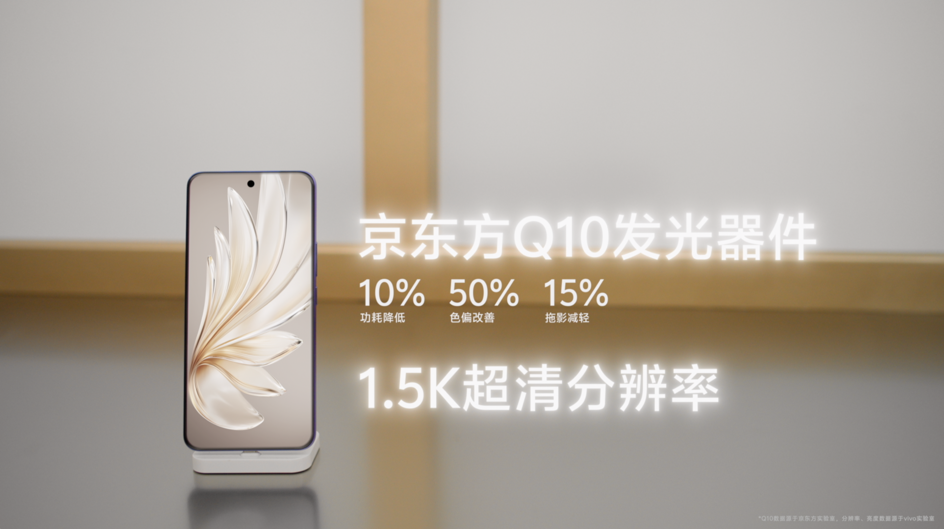 vivo S20系列手机发布,售价2299元起