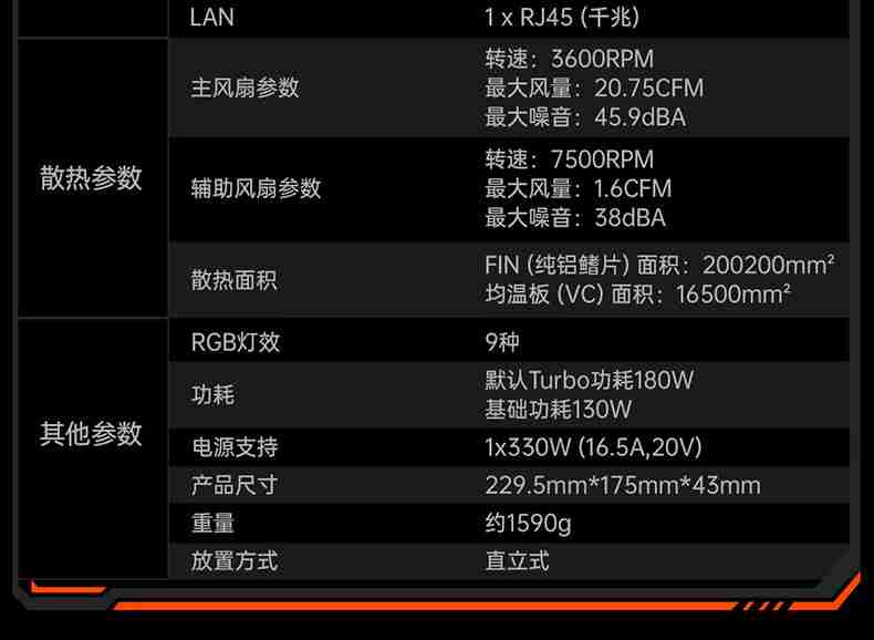 AMD RX 7800M 外置显卡,壹号本 OneXGPU 2 号机国行发布