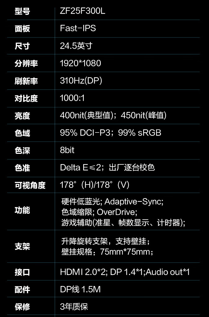 雷神“ZF25F300L”24.5 英寸显示器开售:1080P 310Hz,1149 元