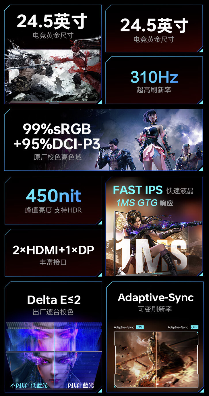 雷神“ZF25F300L”24.5 英寸显示器开售:1080P 310Hz,1149 元