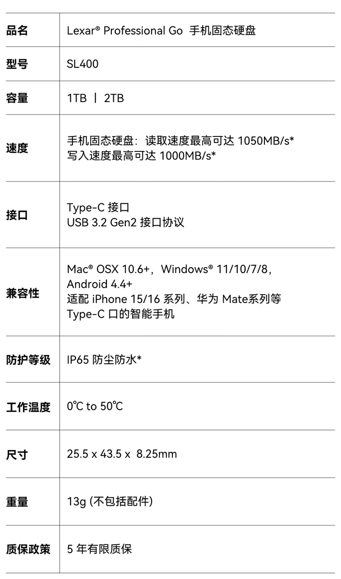 雷克沙推出 Professional GO 手机固态硬盘:读速 1050MB/s,999 元起