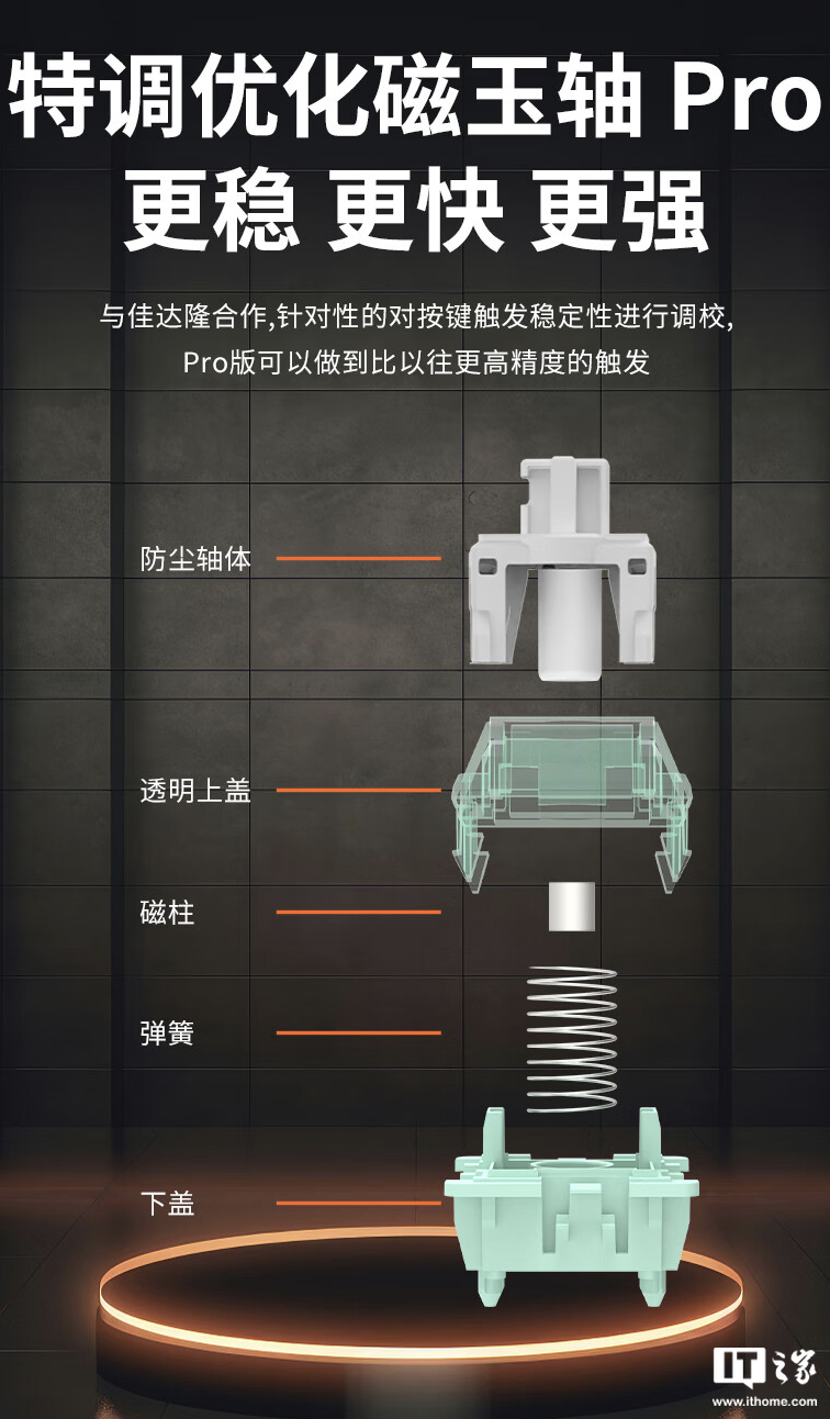 红龙 M82 / Pro 有线磁轴键盘开售:Gasket 结构,可选球帽 / 侧刻,219 元起