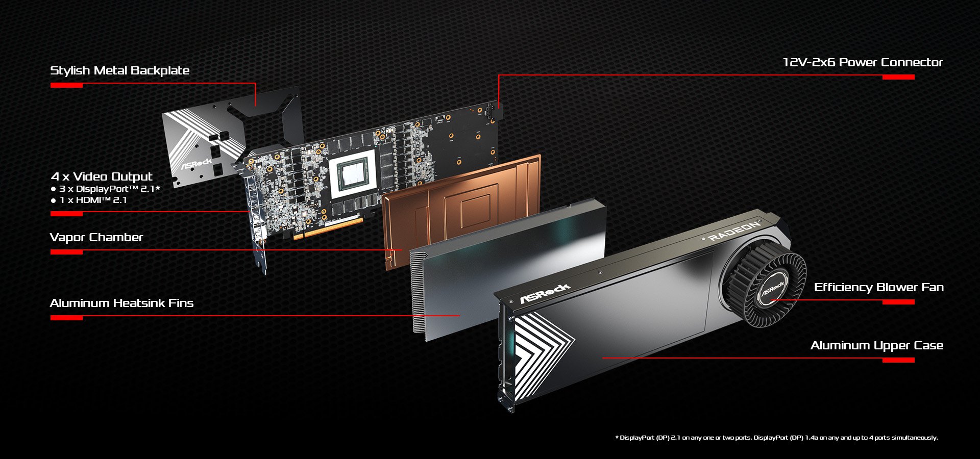 华擎 RX 7900 XT / XTX Creator 显卡上线官网:VC 均热板 + 涡轮风扇、12V-2x6 供电接口