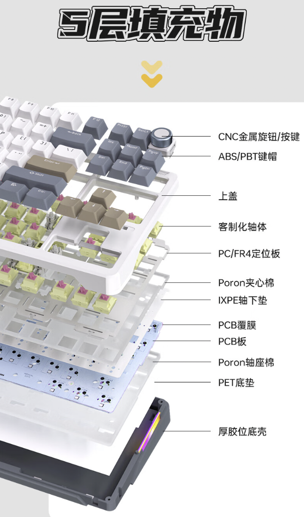 ILOVBEE B87 客制化三模键盘知速轴开售:三模连接、全键热插拔,299 元