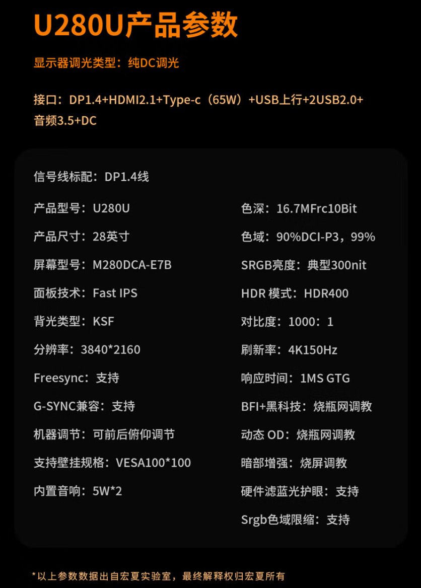 4K+150Hz+65W 充电:探显家 28 英寸显示器 899 元上市开售
