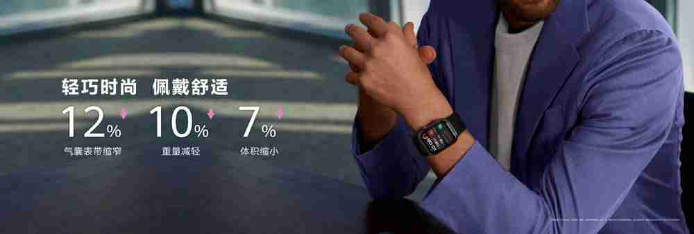 HUAWEI WATCH D2发布:支持24小时动态血压监测