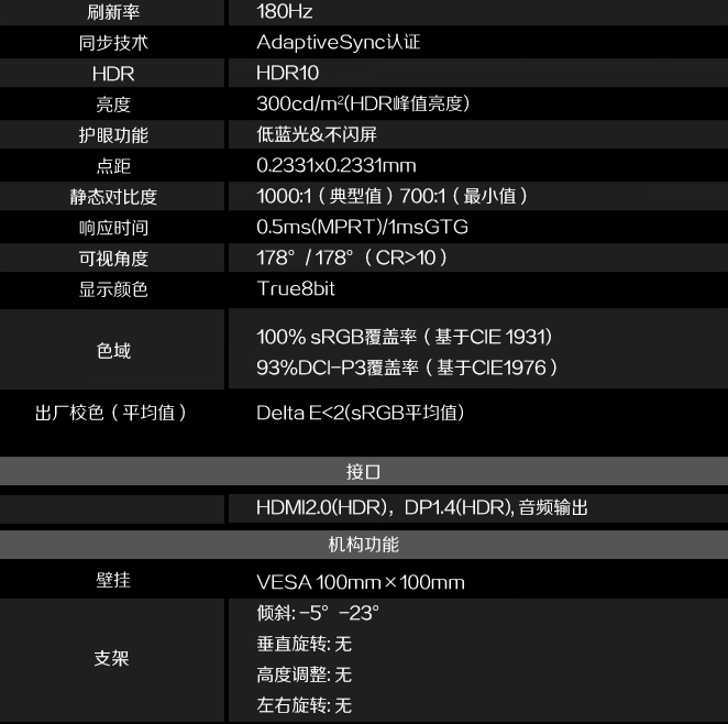 AOC 推出“Q27G41E”27 英寸显示器：2K 180Hz，849 元