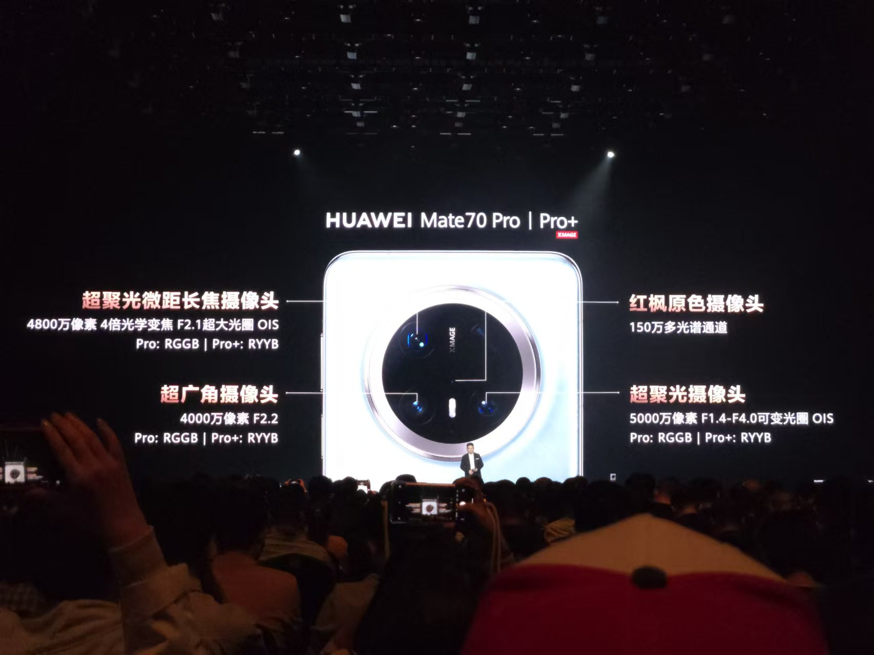 手机厂商的“超长焦”之战:华米OV果加码,AI贡献神助攻!
