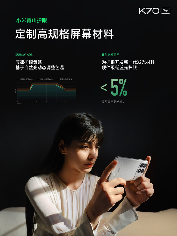 Redmi K70系列三箭齐发,2499元起的标准版挑大梁
