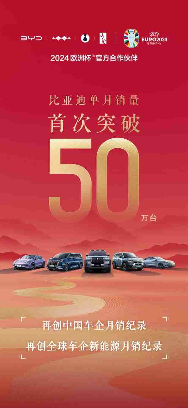 比亚迪单月销量突破50万辆,创下单月销量增长新纪录