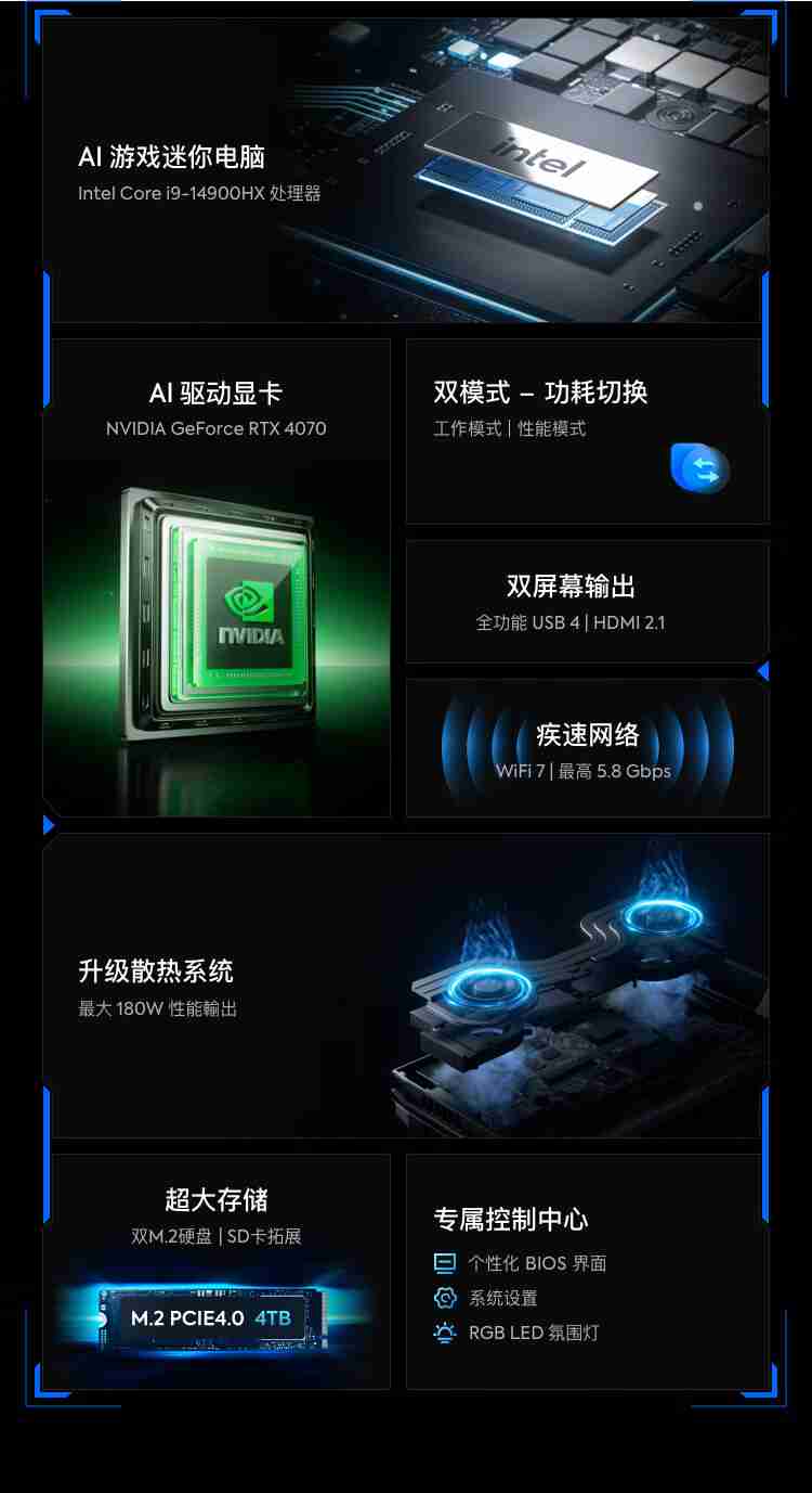 铭凡原子侠 G7 Ti / G7 Ti SE 迷你主机预售:14 代 i7 / i9+RTX 4070,准系统 8599 元起