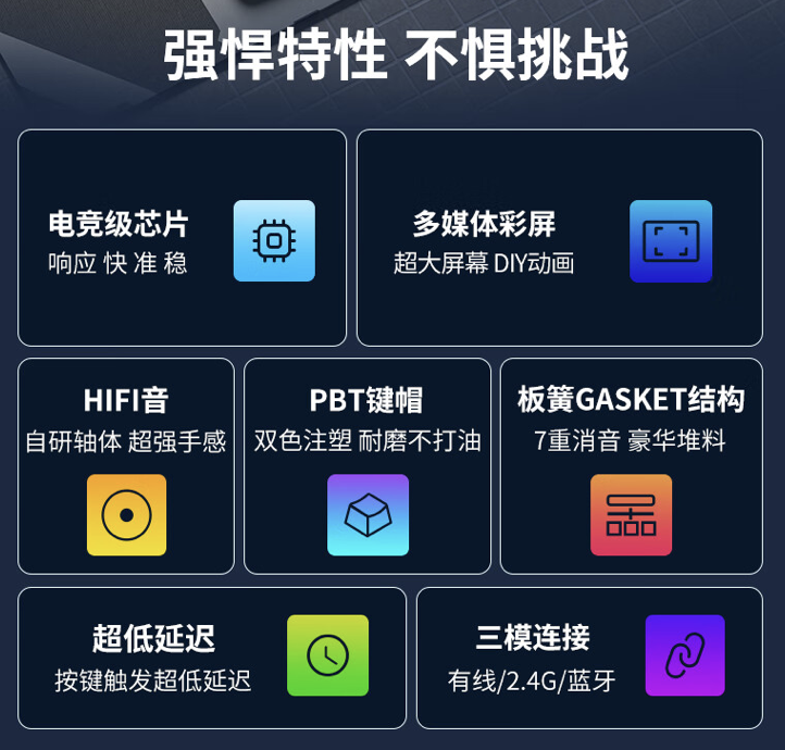 狼途推出 LT75 三模机械键盘:Gasket 结构、配 1.4 英寸副屏,售 179 元