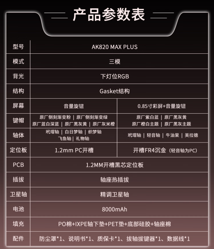 黑爵 AK820 MAX Plus 三模机械键盘上市:Gasket 结构、8000mAh 电池,179 元起